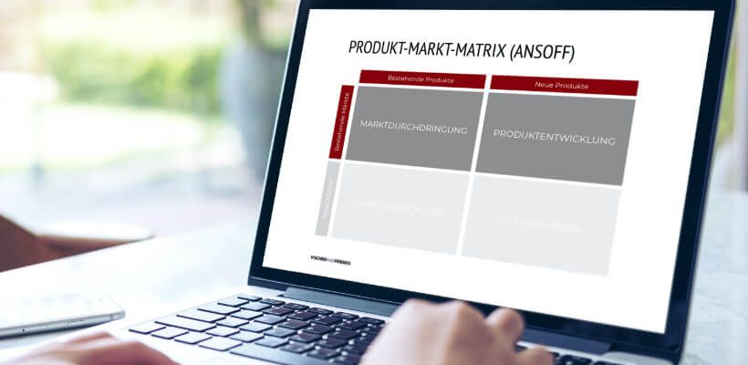 Produktmarktmatrix